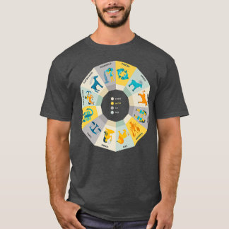 T-shirt Zodiac Roue Femme Zodiac Horoscope Astrologie Prem