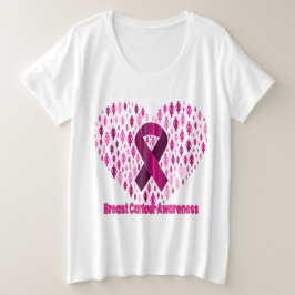 T - Shirt zur Sensibilisierung der Frauen für das 