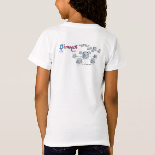 T-shirts pour filles
