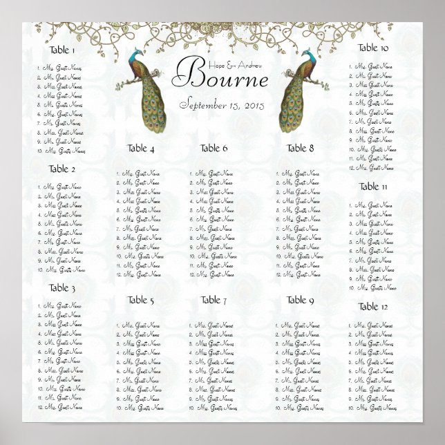 Tabelle 12 für Vintage Vogelscheuche Poster (Vorne)