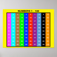 Tabelle 1-100 für Kinder