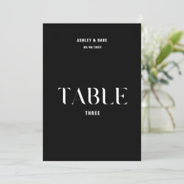 Tabelle 3 Fettleibigkeit - Tischnummer
