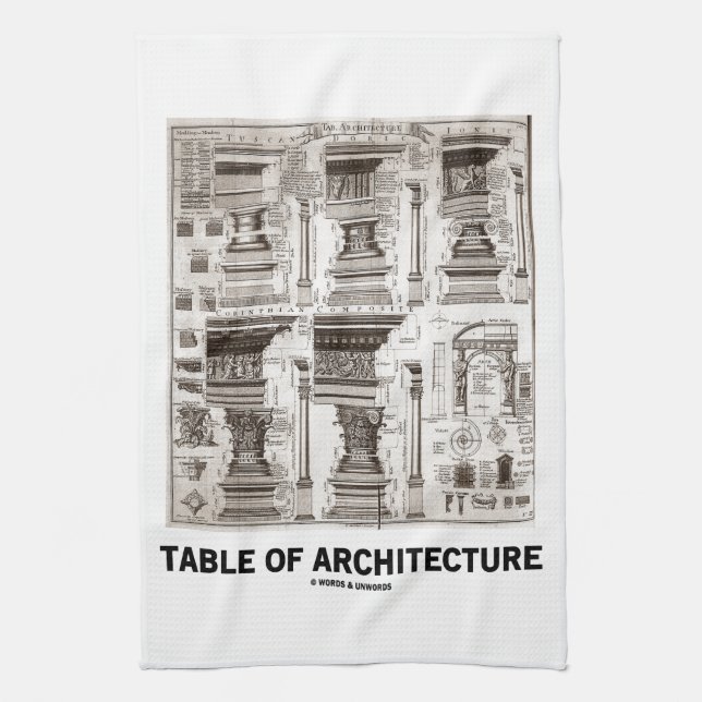 Tabelle der Architektur (verschiedene Geschirrtuch (Vertikal)