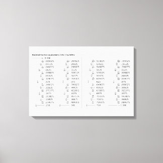 Tabelle der Dezimalbruchäquivalente Mathematik Leinwanddruck
