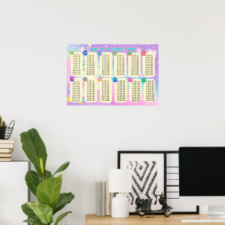 Tabelle der Einhornmultiplikation (24"x16") Poster