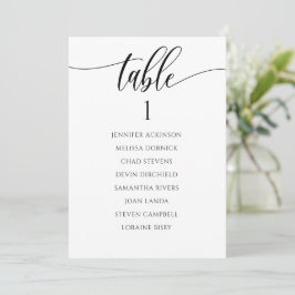 Tabelle für Fun-Kalligrafie Einladung