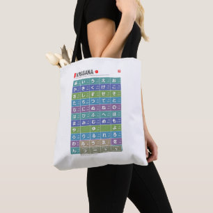 Tabelle von Hiragana & Katakana 01 - Tasche