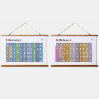 Tabelle von Hiragana & Katakana 01 - Wandteppich Mit Holzrahmen