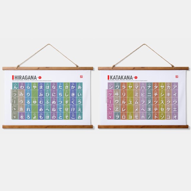 Tabelle von Hiragana & Katakana 01 - Wandteppich Mit Holzrahmen (Doppelt)