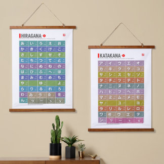Tabelle von Hiragana & Katakana 01 - Wandteppich Mit Holzrahmen