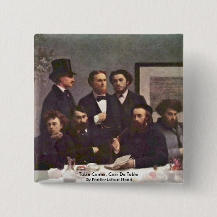 Tabellen-Ecke, Coin De Table By Fantin-Latour Button