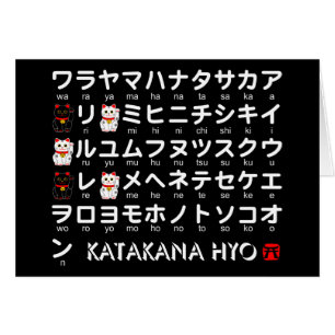 Table Katakana japonaise (Lucky Cat)