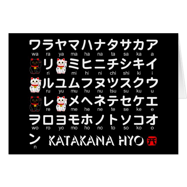 Table Katakana japonaise (Lucky Cat) (Devant horizontal)