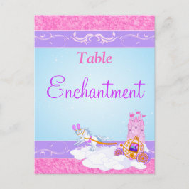 Table Nom/Numéro de carte postale