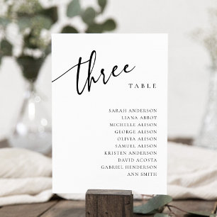 Table Numéro 3 Plan de Table Carte Trois