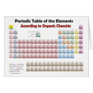 TABLE PÉRIODIQUE selon les chimistes organiques