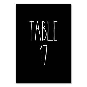 Tableau 17 Poterie Rae Dunn Carte de table noire