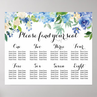 Tableau 8 - Florales bleues et Hydrangea
