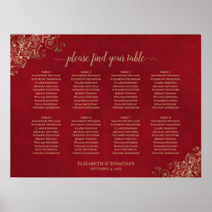 Tableau 8 Mariage en dentelle rouge et or