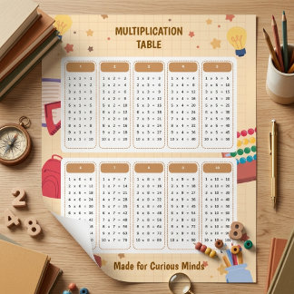 Tableau d'apprentissage de multiplication sur le t
