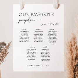 Tableau de bienvenue des 5 tables modernes