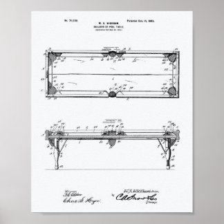 Tableau de bord 1902 Art des brevets - Livre blanc