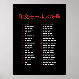 Tableau de code Morse Wabun