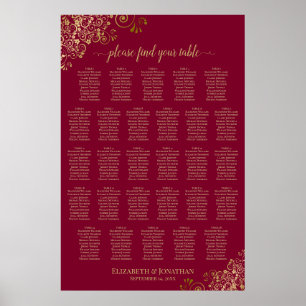 Tableau de disposition de 28 tables Bourgogne avec