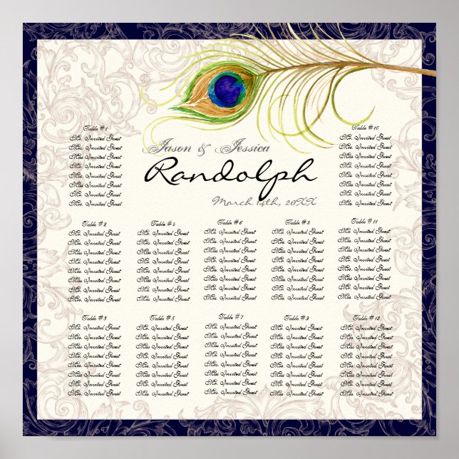 Tableau de la table de réception de la Marine de p (Devant)