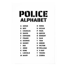 Tableau de l'alphabet de maintien de l'ordre - Alp