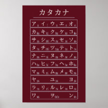 Tableau de l'alphabet Katakana Crimson Langue japo