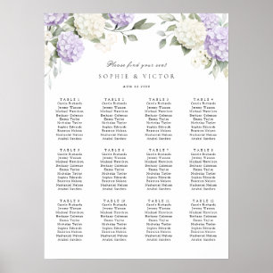 Tableau de mariage à 12 tables avec hortensias flo