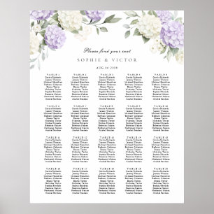 Tableau de mariage à 20 tables avec des hortensias
