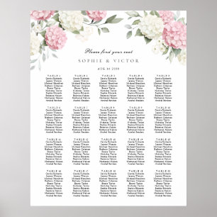 Tableau de mariage à 20 tables avec hortensias flo