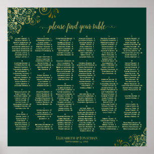 Tableau de placement alphabétique en or et vert ém