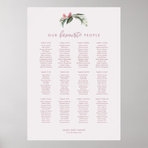 Tableau de placement de fleurs de gomme native aus