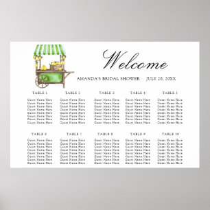 Tableau de placement de mariage aux agrumes citron
