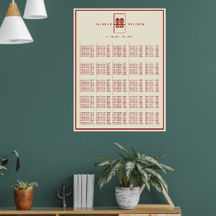 Tableau de placement de mariage chinois Double Bon