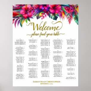 Tableau de placement de mariage de jardin tropical