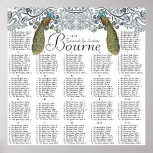 Tableau de placement des oiseaux amoureux paon fan