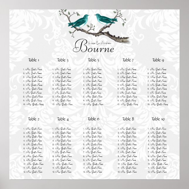 Tableau de placement des oiseaux de l'amour de la  (Devant)