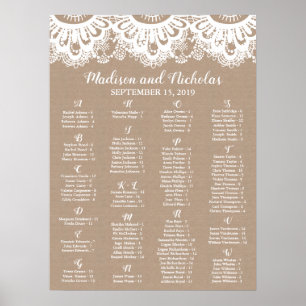 Tableau de siège alphabétique Burlap and Lace, Rus