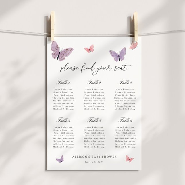 Tableau de siège de la douche papillon (Créateur téléchargé)