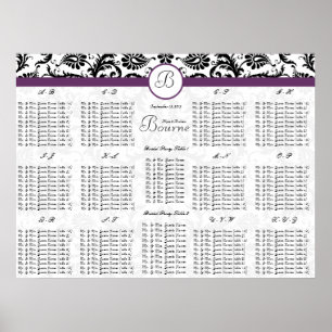 Tableau de siège de l'ampoule pourpre noire Damask