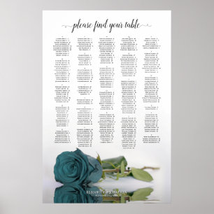 Tableau de sièges du Mariage alphabétique turquois