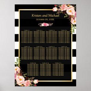 Tableau de sièges mariage Gold Vintage Flore