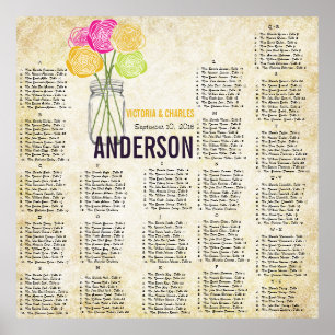 Tableau de sièges Mason Vintage rose et jaune rose