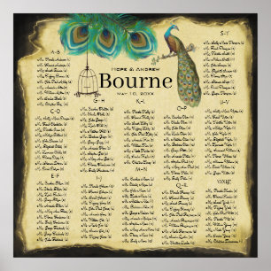 Tableau de sièges Peacock vintage Maximum 150 invi