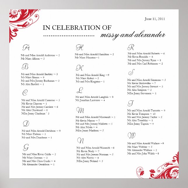 Tableau des arrangements de siège (Devant)