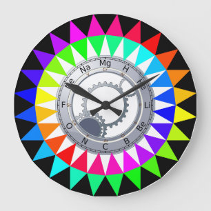 Tableau des éléments Horloge de couleur de spect